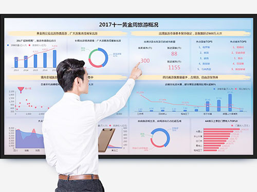 觸屏操作平臺(tái)